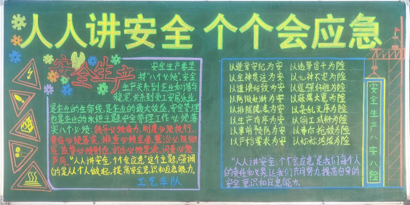 物產(chǎn)工投公司組織開展“人人講安全、個個會應(yīng)急”安全月主題黑板報評比活動