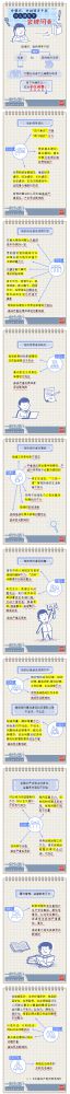 【廉政教育】一定之規(guī)•紀(jì)檢監(jiān)察干部必讀丨黨組織、黨的領(lǐng)導(dǎo)干部什么情形下會(huì)被問(wèn)責(zé)？